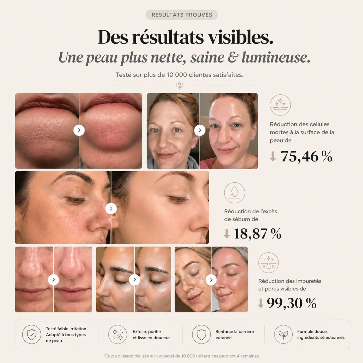 Medicube Peel Shot : Le reset coréen qui déloge toutes les impuretés.