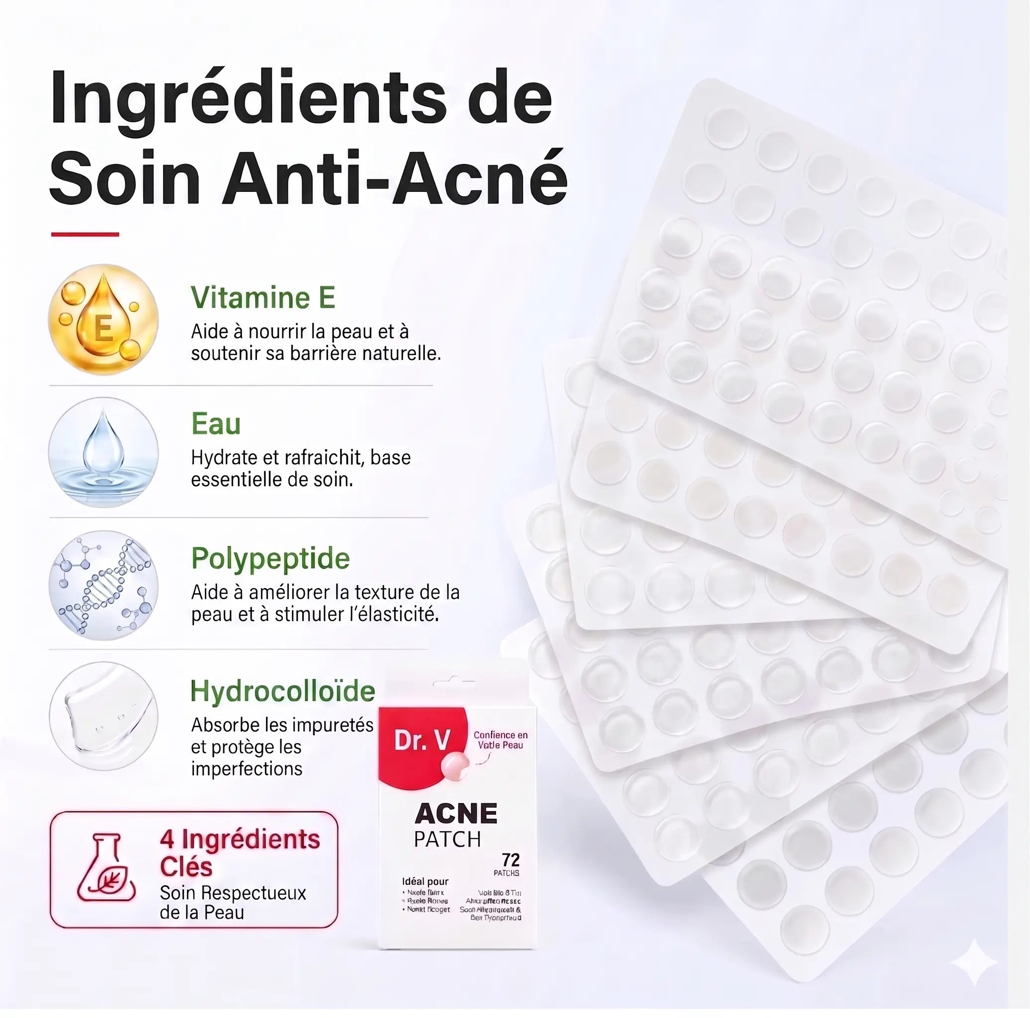 Patchs anti-acné